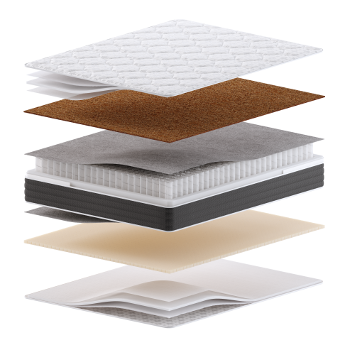 Матрас Сонит Джой-1