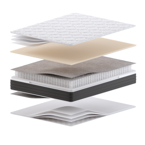 Матрас Сонит Парма-1