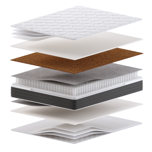 Матрас Сонит Рэст-1