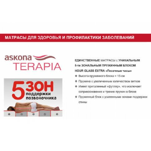 Матрас Аскона Terapia Cardio-3