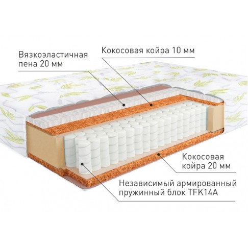 Матрас Laura Platinum F2-0