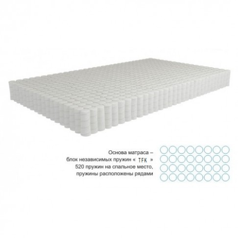 Матрас Laura Platinum ML4-1