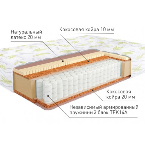 Матрас Laura Platinum L2 Hard-0