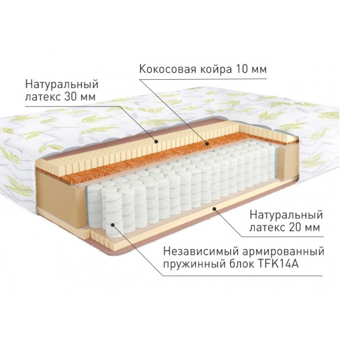 Матрас Laura Platinum LX3-0