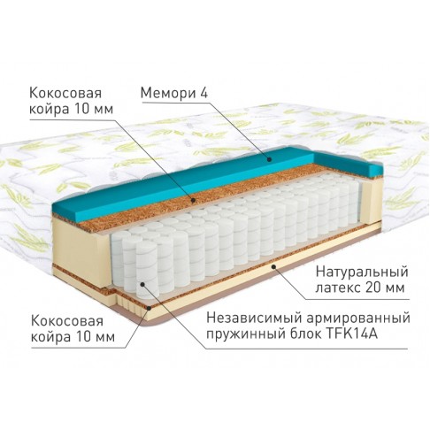 Матрас Laura Platinum ML4-0