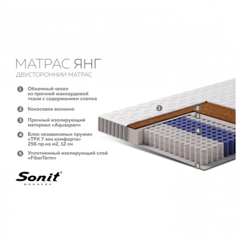 Матрас Сонит Янг-2