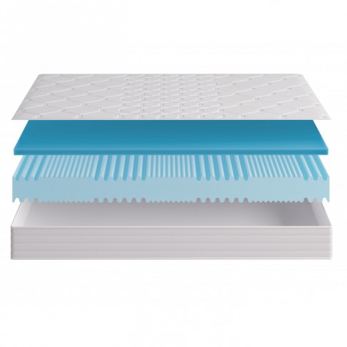 Матрас Сонит Верона-1