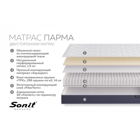 Матрас Сонит Парма-2