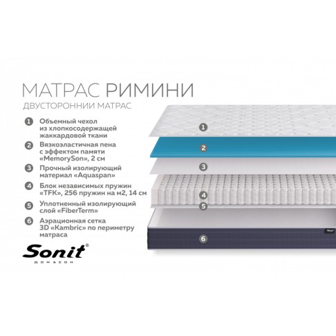 Матрас Сонит Римини-2
