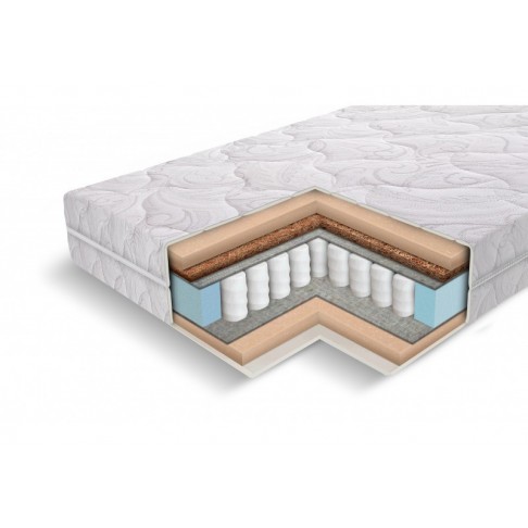 Матрас Elmax Джерри-1