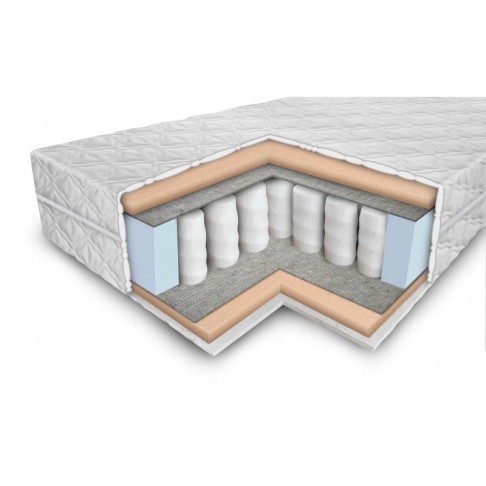 Матрас Elmax Хельга-1