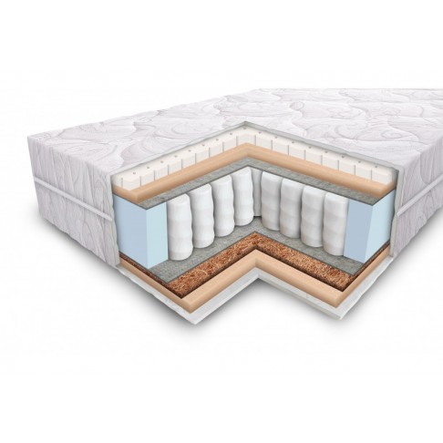 Матрас Elmax Камила-1