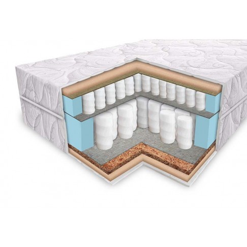 Матрас Elmax Конон-1