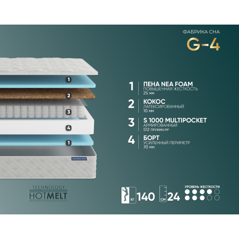 Матрас Фабрика Сна G-4-1