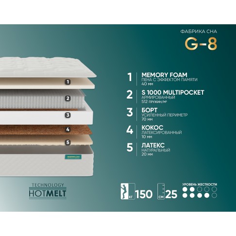 Матрас Фабрика Сна G-8-1