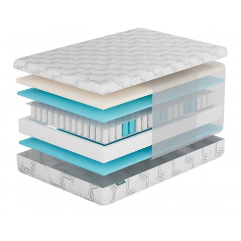 Матрас Фабрика Сна S-8-0