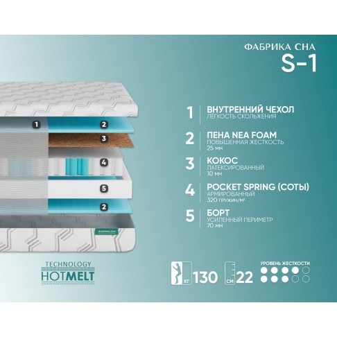Матрас Фабрика Сна S-1-1