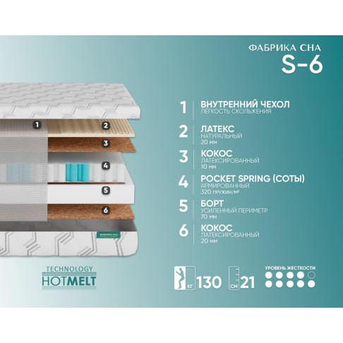 Матрас Фабрика Сна S-6-1