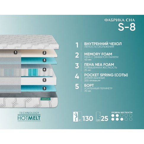 Матрас Фабрика Сна S-8-1