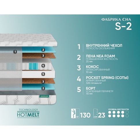 Матрас Фабрика Сна S-2-1