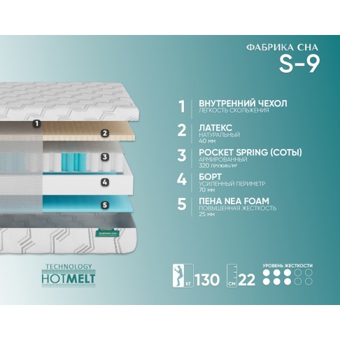 Матрас Фабрика Сна S-9-1