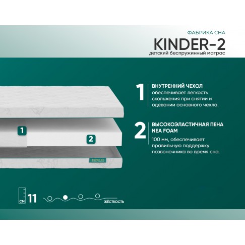 Матрас Фабрика сна Kinder-2-1