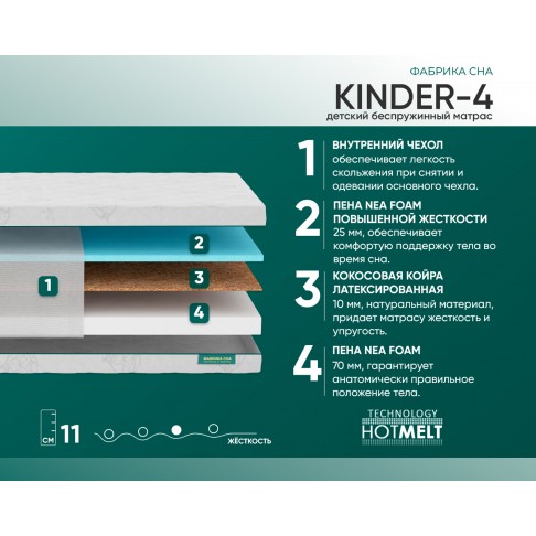 Матрас Фабрика сна Kinder-4-1