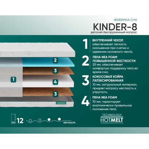 Матрас Фабрика сна Kinder-8-1