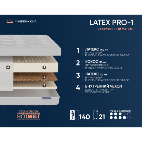 Матрас Фабрика сна Латекс Pro 1-1