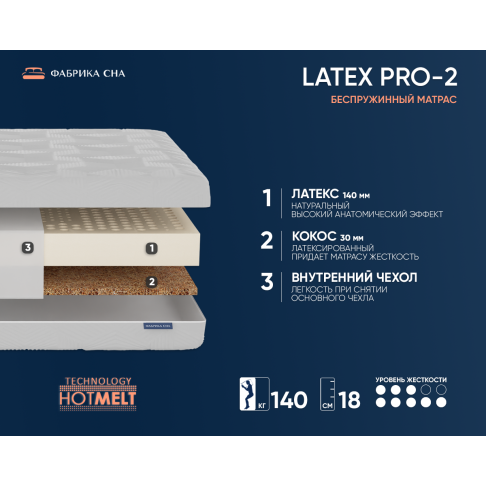 Матрас Фабрика сна Латекс Pro 2-1