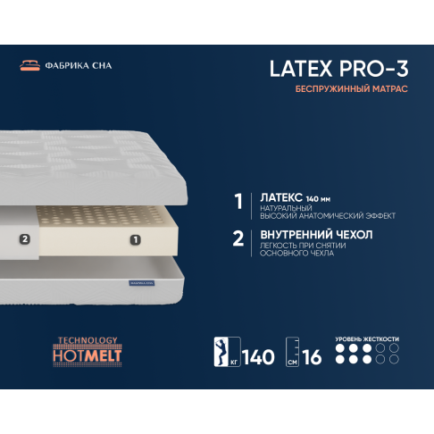 Матрас Фабрика сна Латекс Pro 3-1