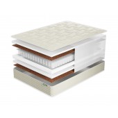 Матрас Фабрика Сна Топ-10