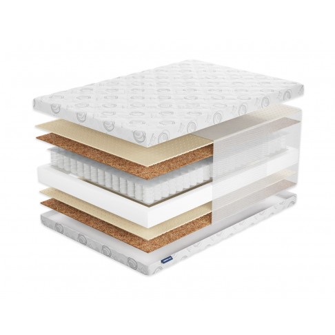 Матрас Фабрика сна Топ-7.14-0