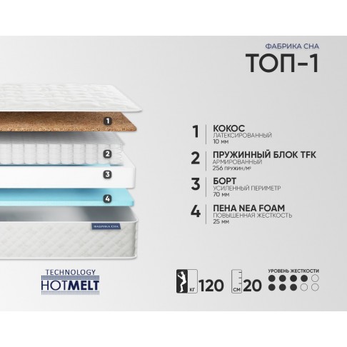 Матрас Фабрика сна Топ-1-1