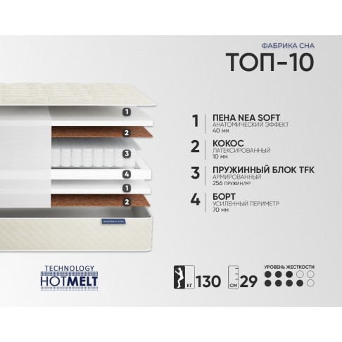 Матрас Фабрика Сна Топ-10-1