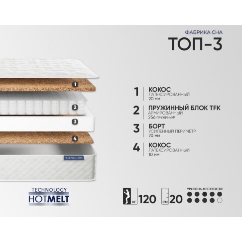 Матрас Фабрика сна Топ-3-1