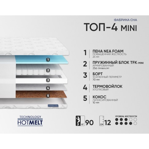 Матрас Фабрика сна Топ-4 MINI-1