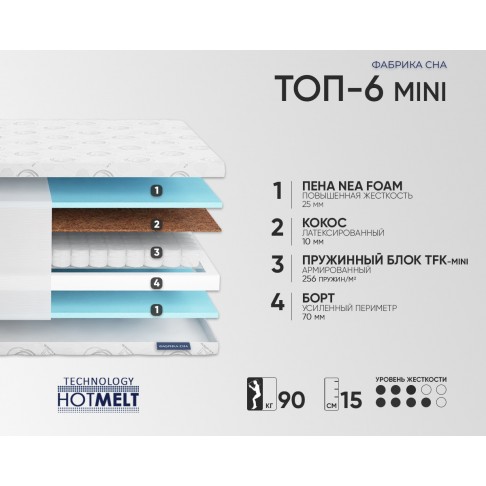 Матрас Фабрика сна Топ-6 MINI-1