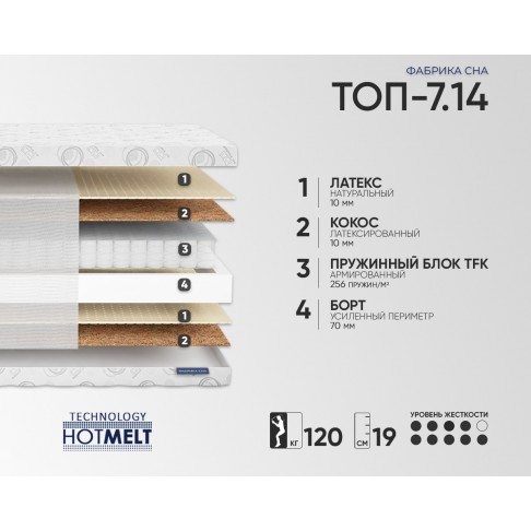 Матрас Фабрика сна Топ-7.14-1
