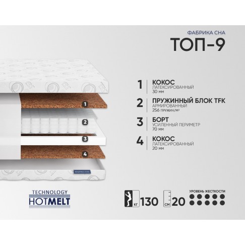 Матрас Фабрика сна Топ-9-1