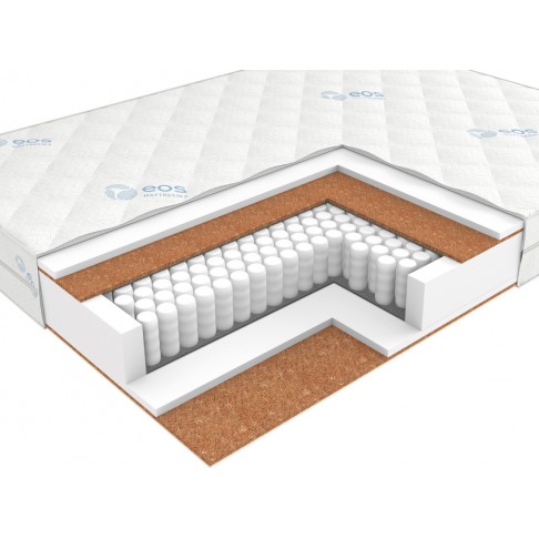 Матрас ЭОС Тип 14-1