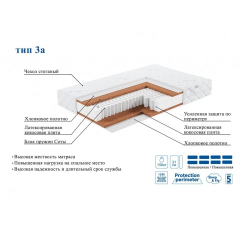 Матрас ЭОС Тип 3a-1