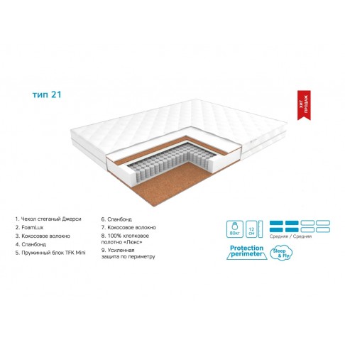 Матрас ЭОС Тип 21-1