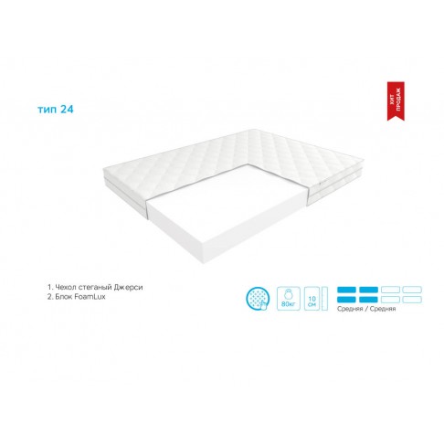 Матрас ЭОС Тип 24-1