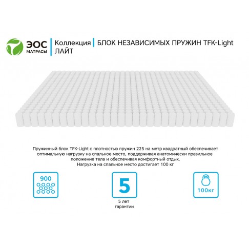 Матрас ЭОС Тип 36-2