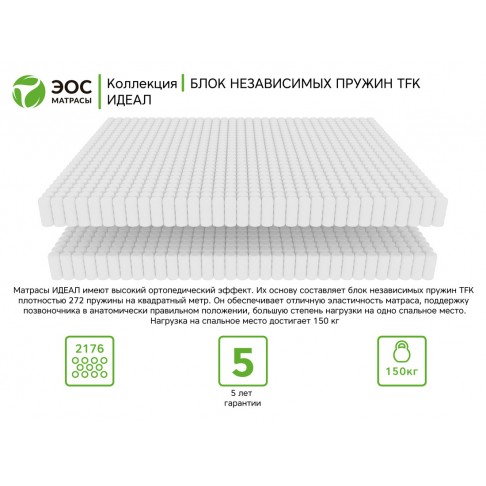 Матрас ЭОС Тип 39-2