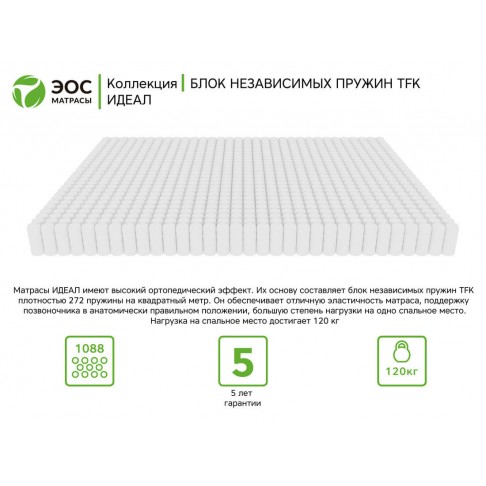 Матрас ЭОС Тип 6а-3