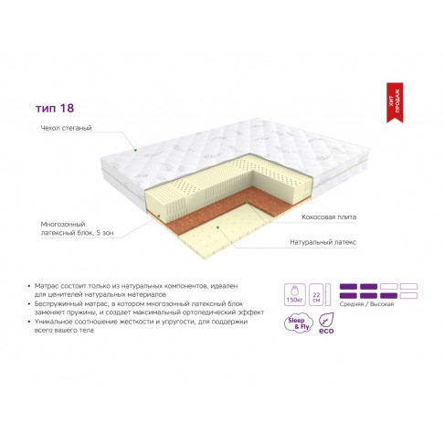 Матрас ЭОС Тип 18-1