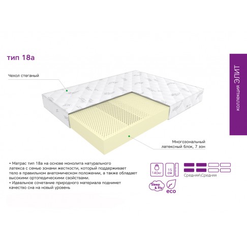 Матрас ЭОС Тип 18а-1