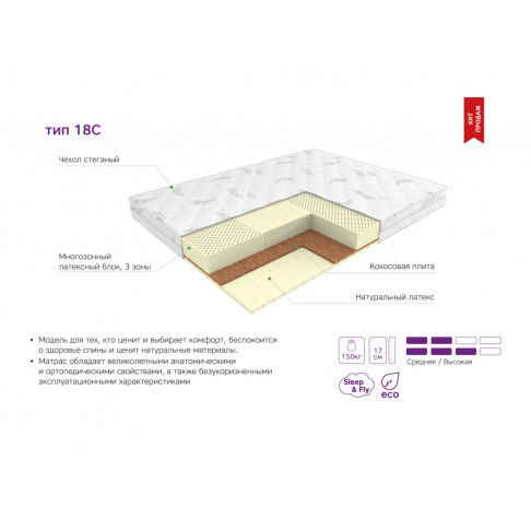 Матрас ЭОС Тип 18с-1